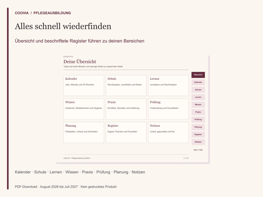 Digitaler Pflege-Ausbildungsplaner 2026/2027