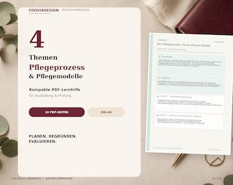 Pflegeprozess & Pflegemodelle Lernkarten – ABEDL, Orem, Roper – digitales Produkt von COOVIA