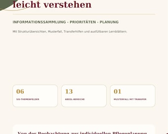 SIS & ABEDL Lernworkbook – digitales Produkt von COOVIA