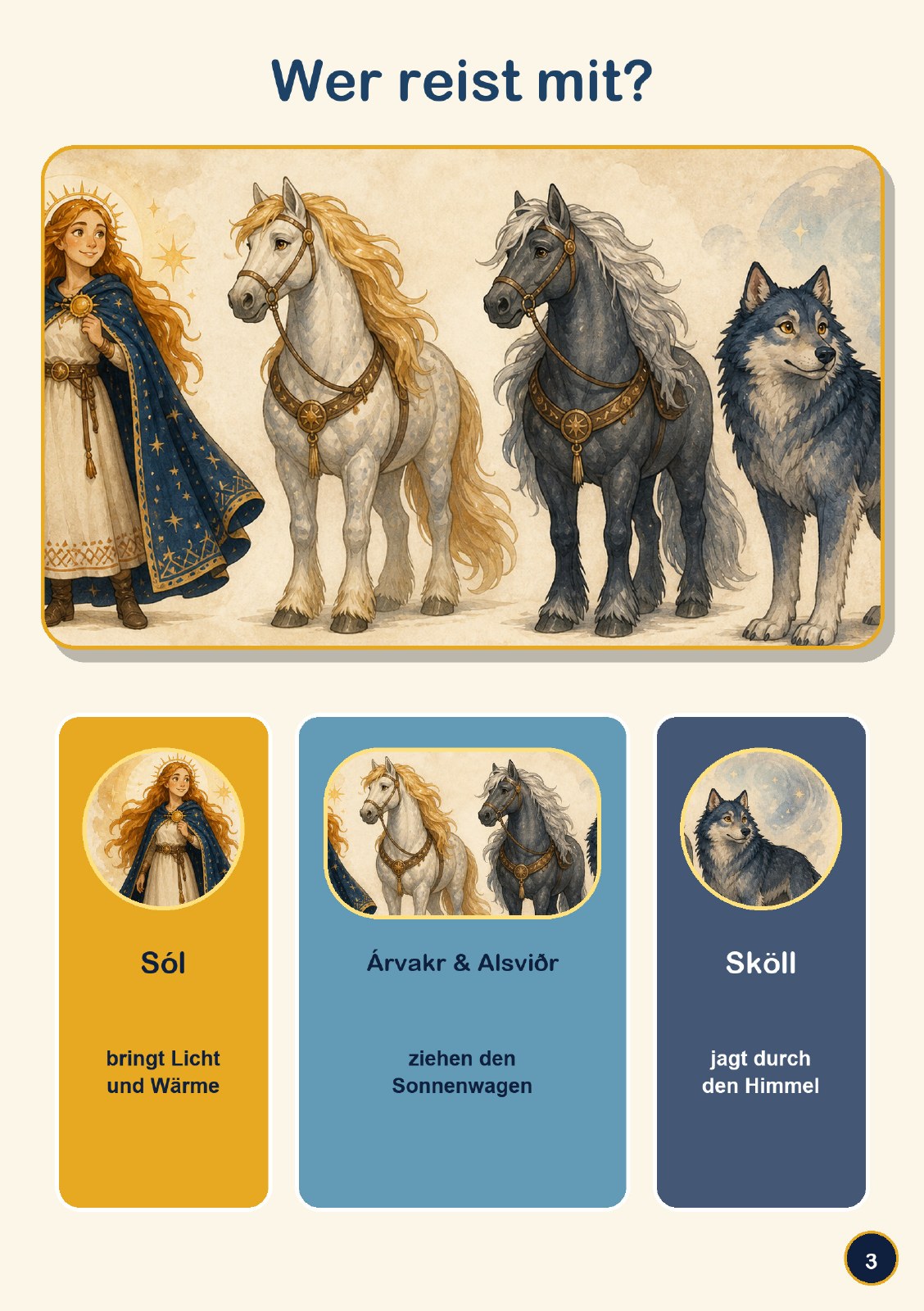 Die Himmelsjagd von Sól und Sköll – Kinderbuch über Sonnenfinsternisse als PDF